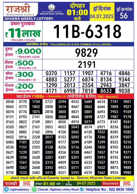 Rajshree Lottery Result Today