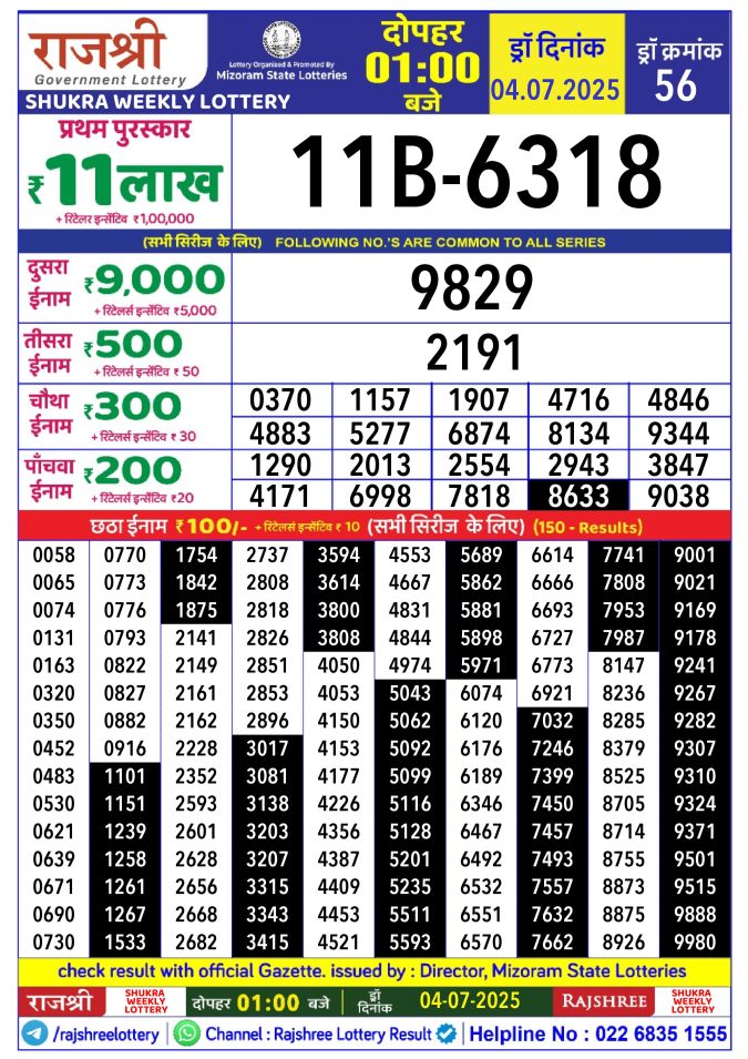 Rajshree Lottery Result Today