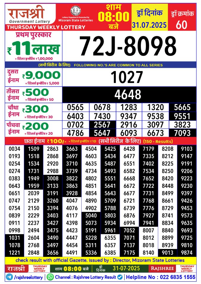 Rajshree Lottery Result Today
