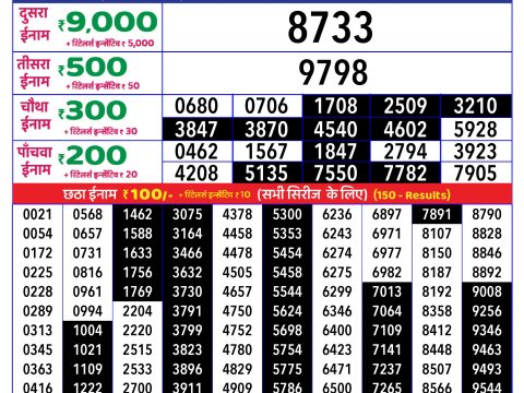 Rajshree Lottery Result Today