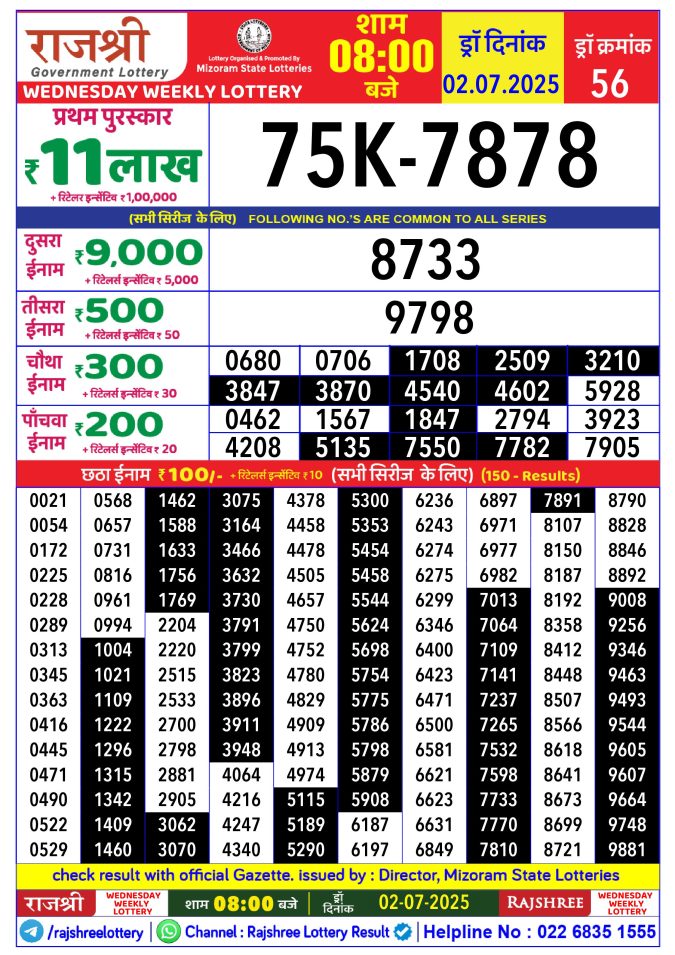 Rajshree Lottery Result Today