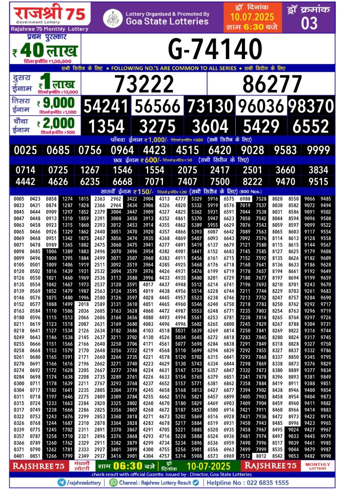 Rajshree Lottery Result Today
