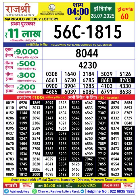 Rajshree Lottery Result Today