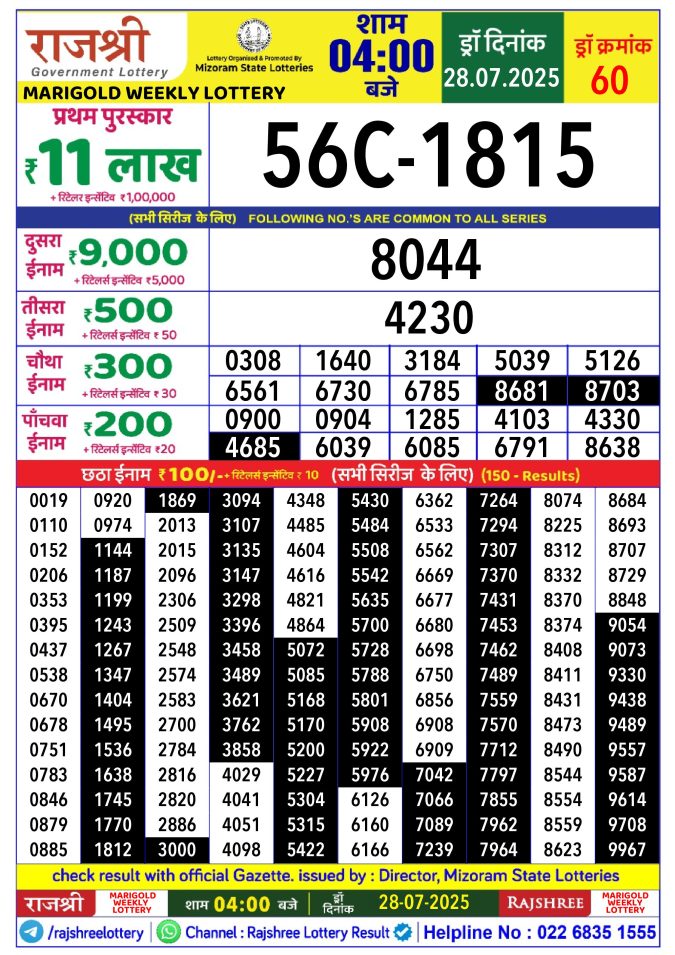 Rajshree Lottery Result Today