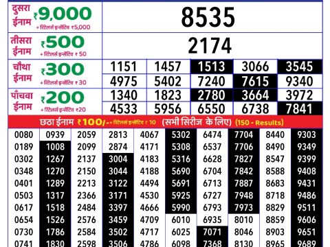 Rajshree Lottery Result Today