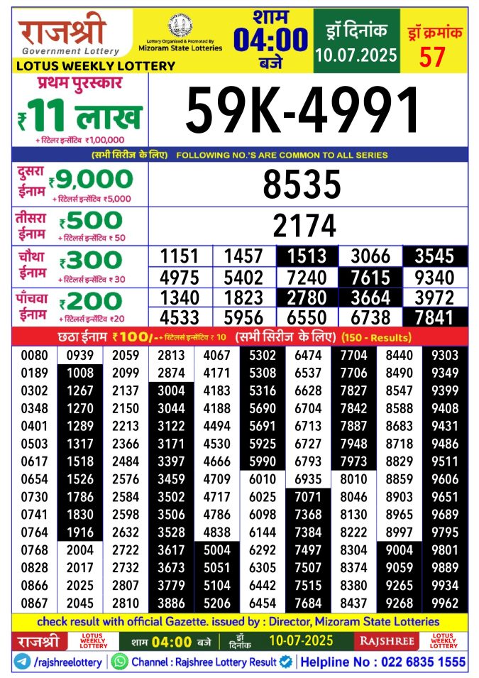 Rajshree Lottery Result Today