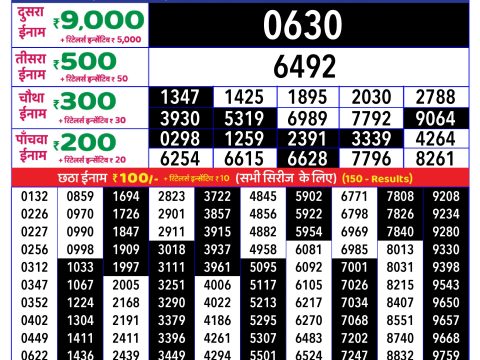 Rajshree Lottery Result Today