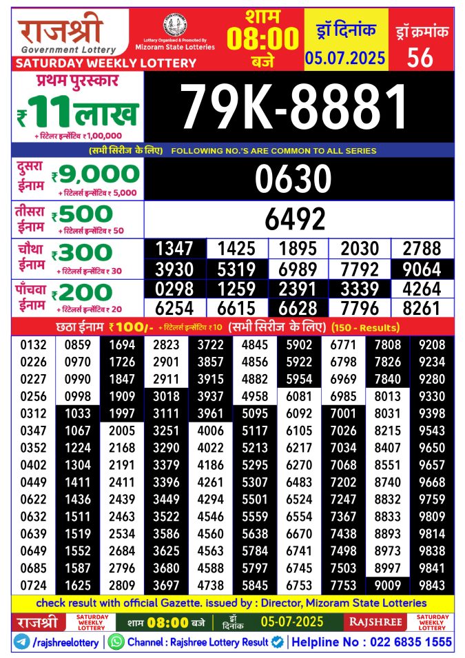 Rajshree Lottery Result Today