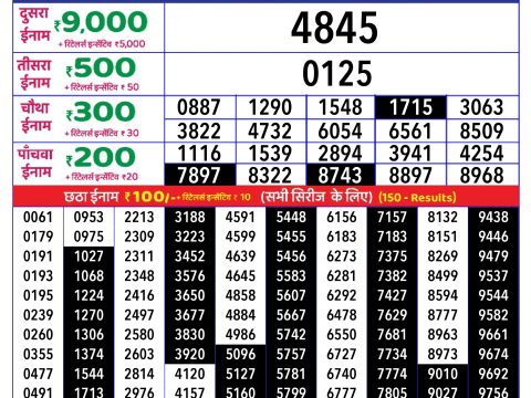 Rajshree Lottery Result Today