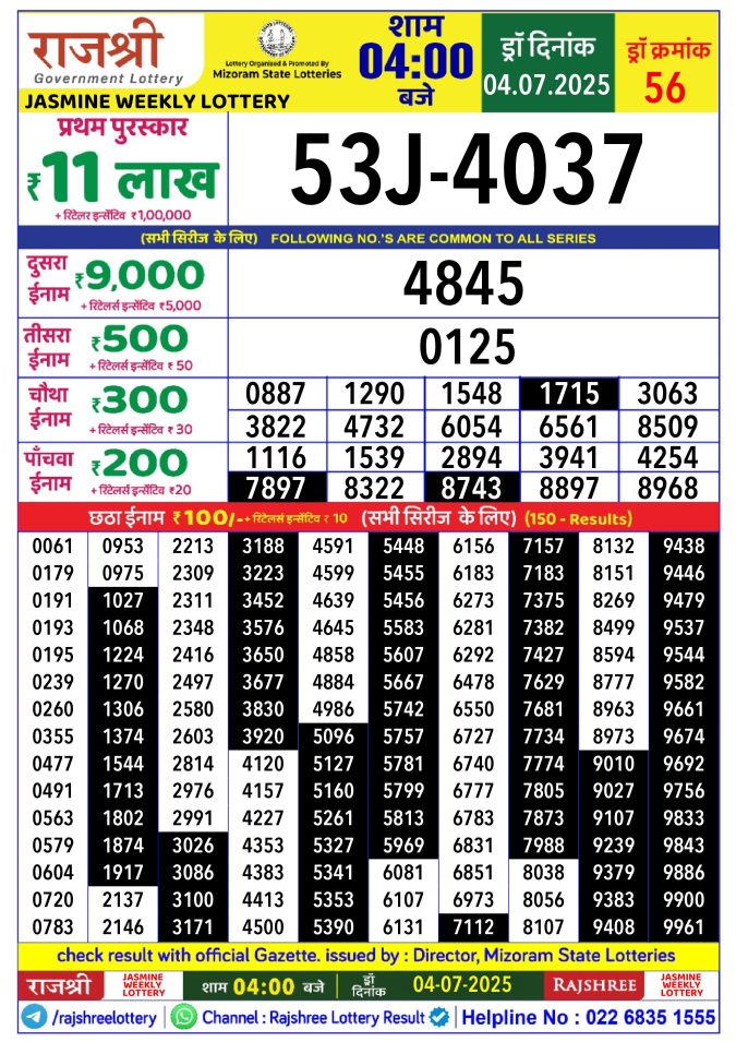 Rajshree Lottery Result Today