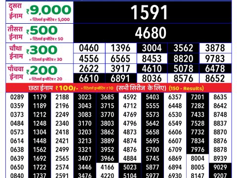 Rajshree Lottery Result Today