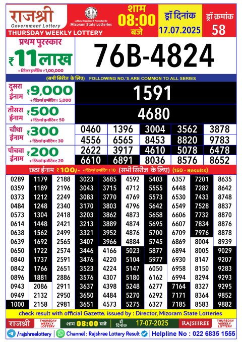 Rajshree Lottery Result Today