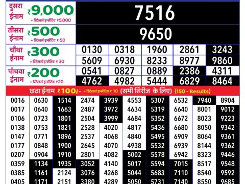 Rajshree Lottery Result Today