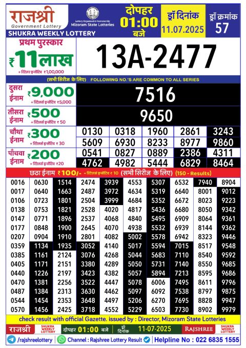 Rajshree Lottery Result Today