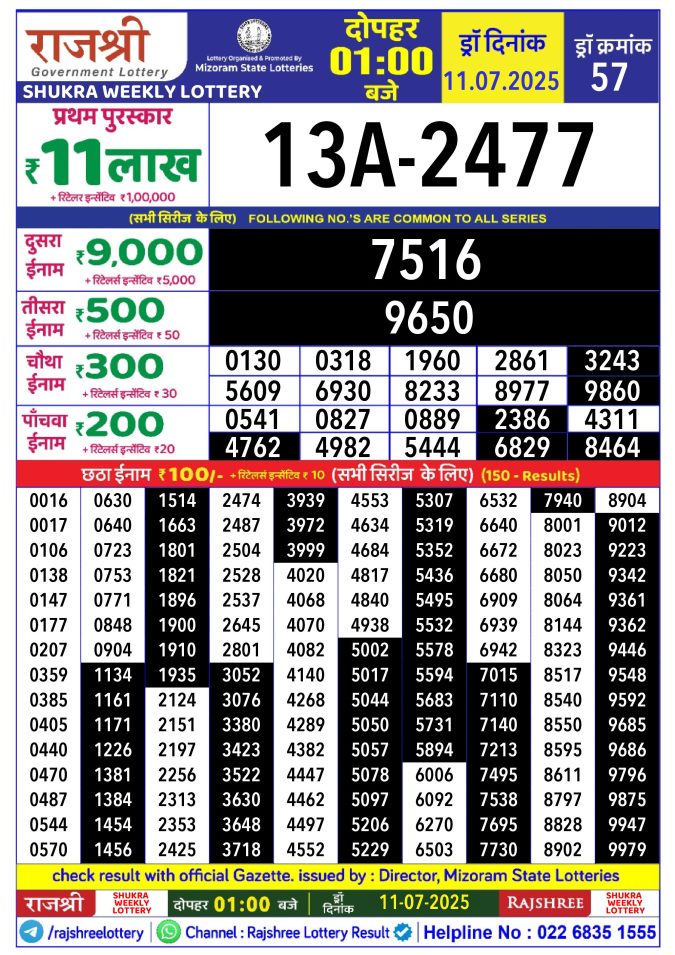 Rajshree Lottery Result Today