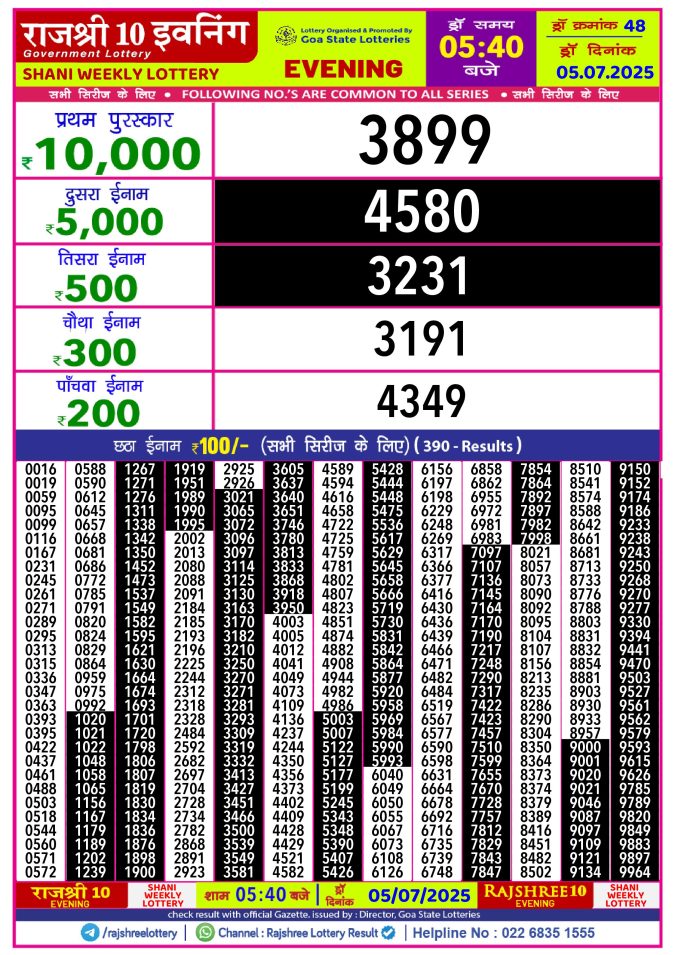 Rajshree Lottery Result Today