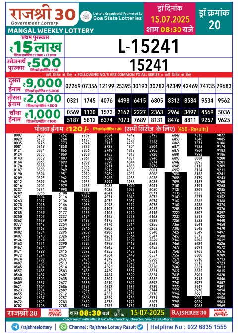 Rajshree Lottery Result Today