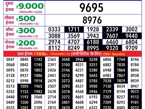 Rajshree Lottery Result Today