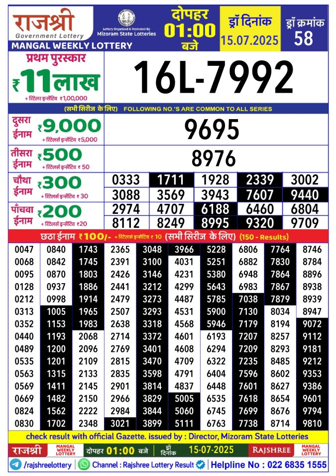 Rajshree Lottery Result Today
