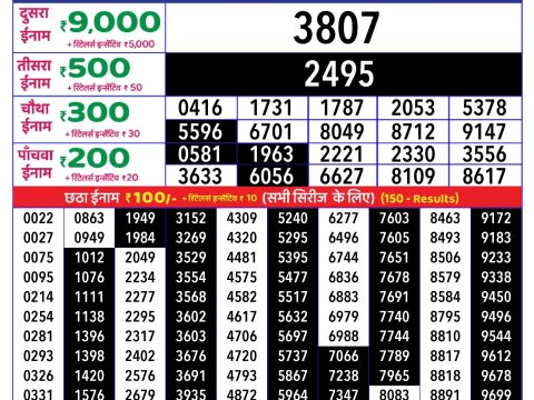Rajshree Lottery Result Today
