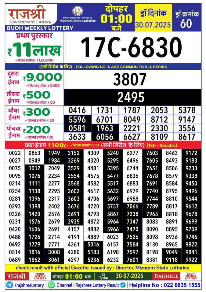 Rajshree Lottery Result Today