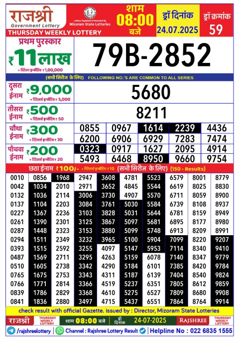 Rajshree Lottery Result Today
