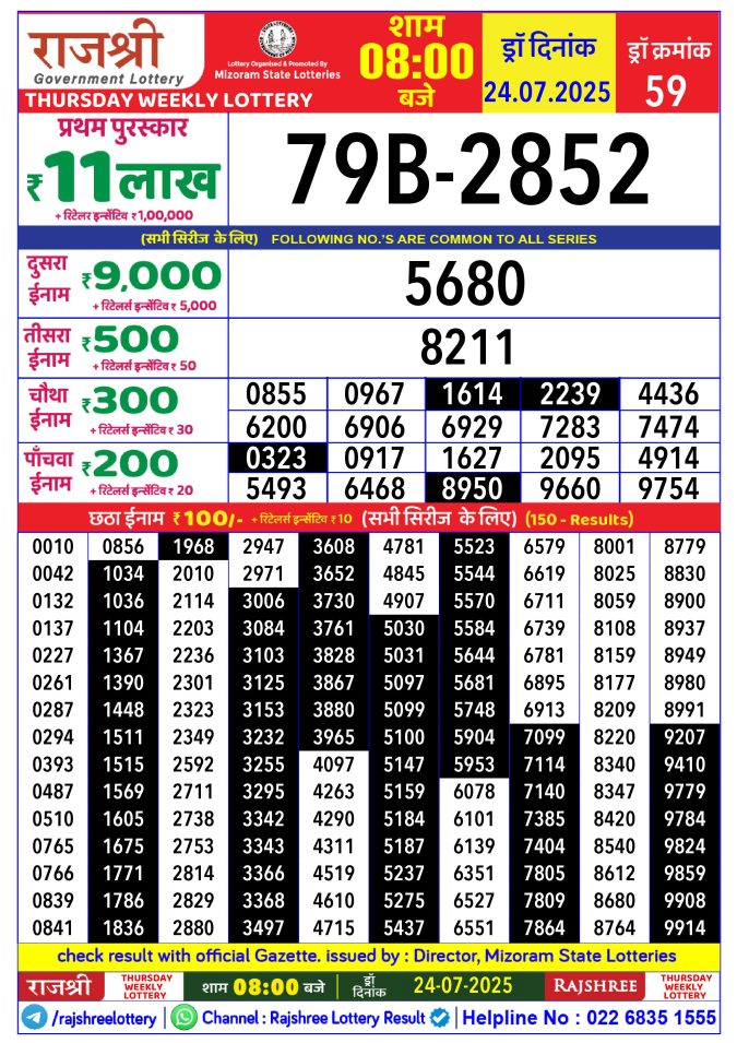 Rajshree Lottery Result Today