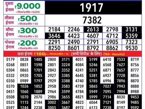 Rajshree Lottery Result Today