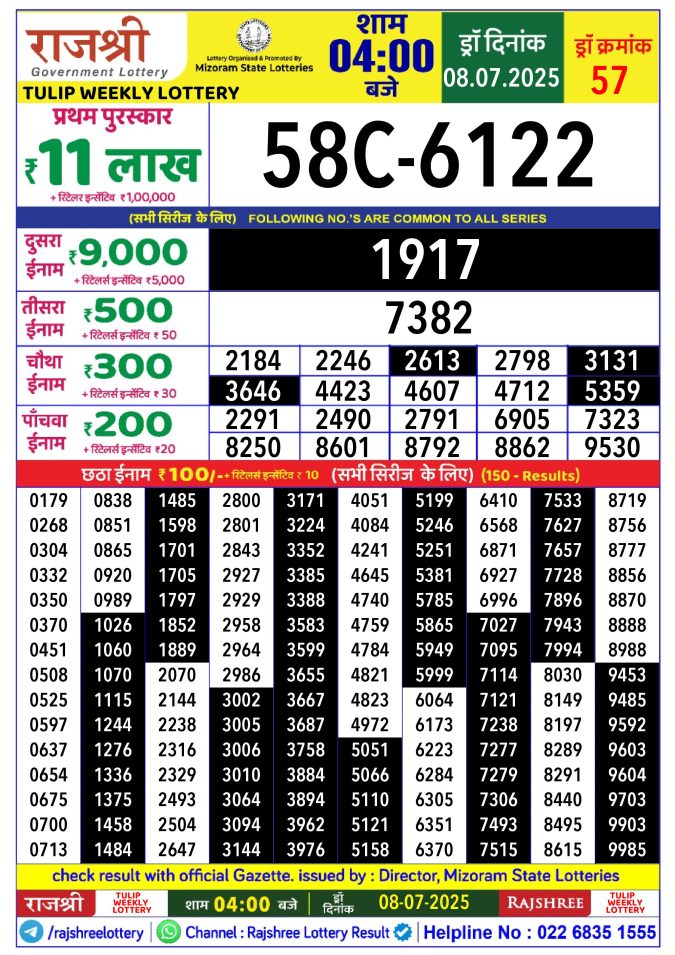 Rajshree Lottery Result Today