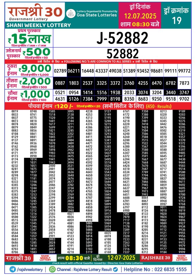 Rajshree Lottery Result Today