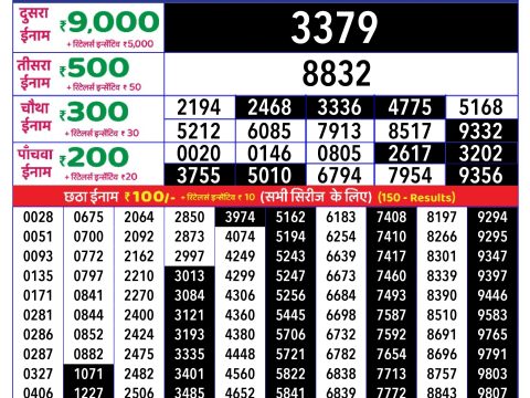 Rajshree Lottery Result Today
