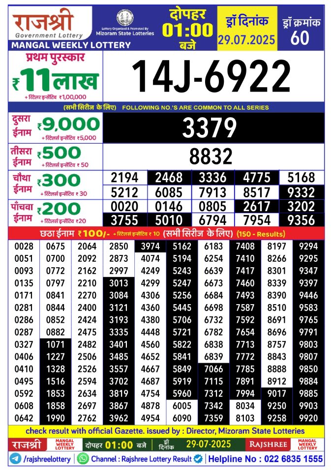Rajshree Lottery Result Today