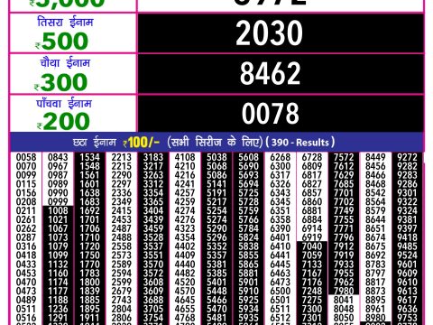 Rajshree Lottery Result Today