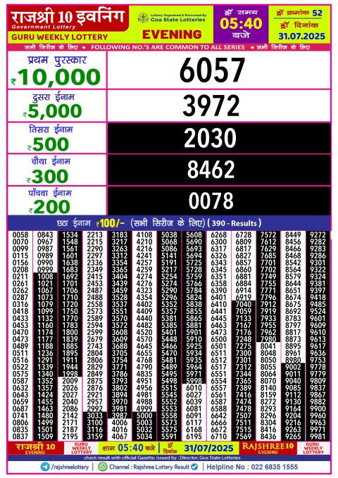 Rajshree Lottery Result Today