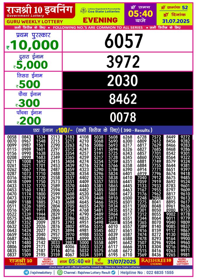 Rajshree Lottery Result Today