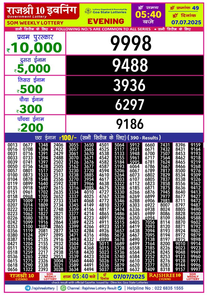 Rajshree Lottery Result Today