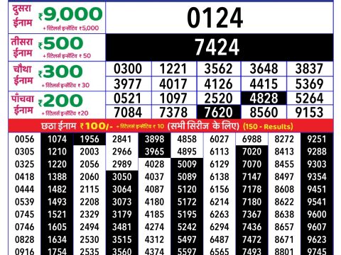 Rajshree Lottery Result Today