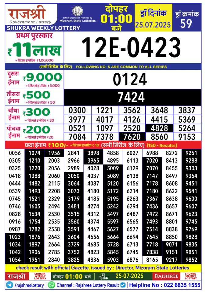 Rajshree Lottery Result Today