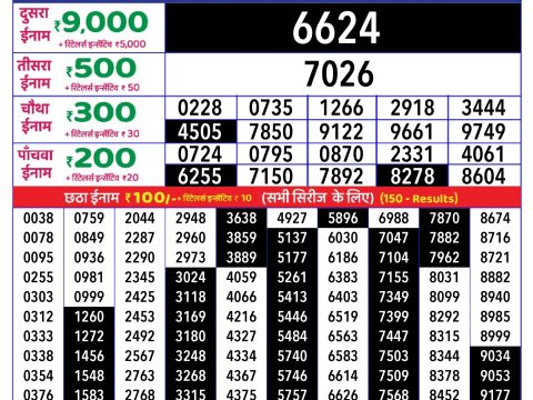 Rajshree Lottery Result Today