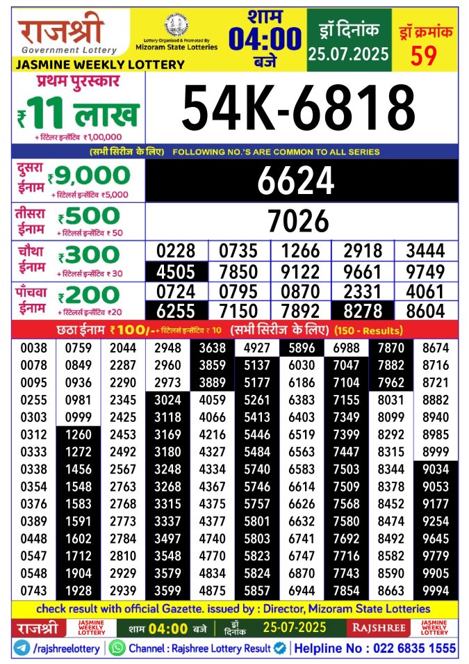 Rajshree Lottery Result Today