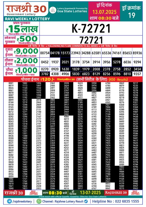 Rajshree Lottery Result Today