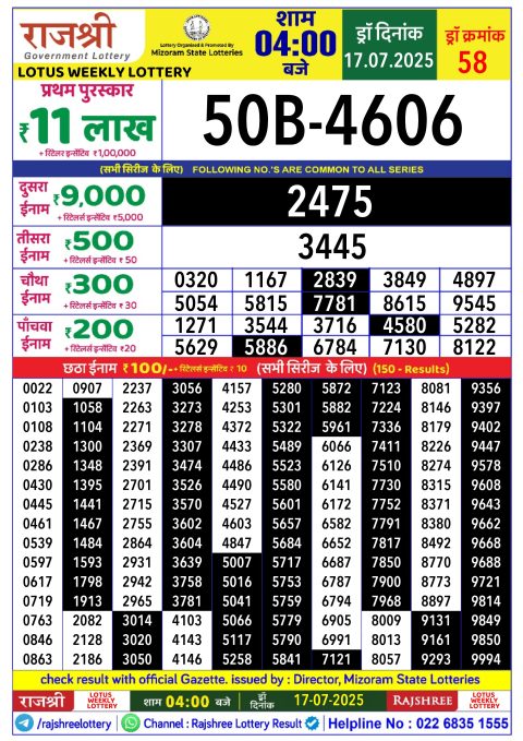 Rajshree Lottery Result Today