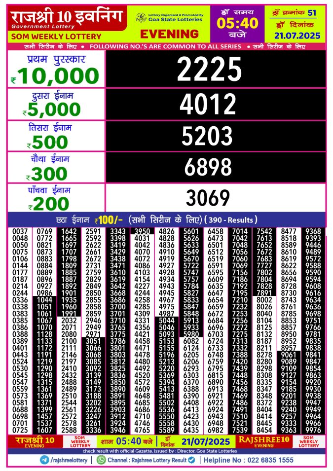 Rajshree Lottery Result Today