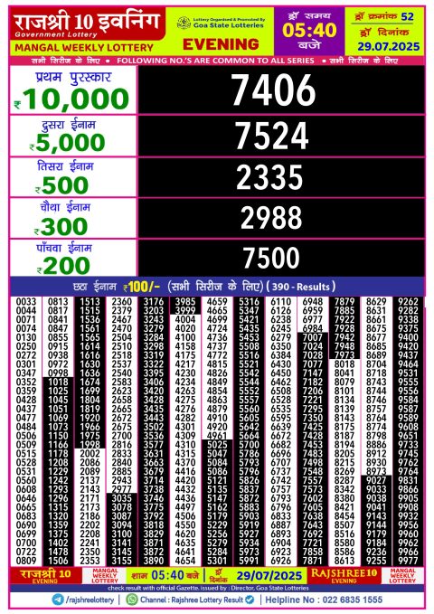 Rajshree Lottery Result Today