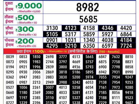 Rajshree Lottery Result Today