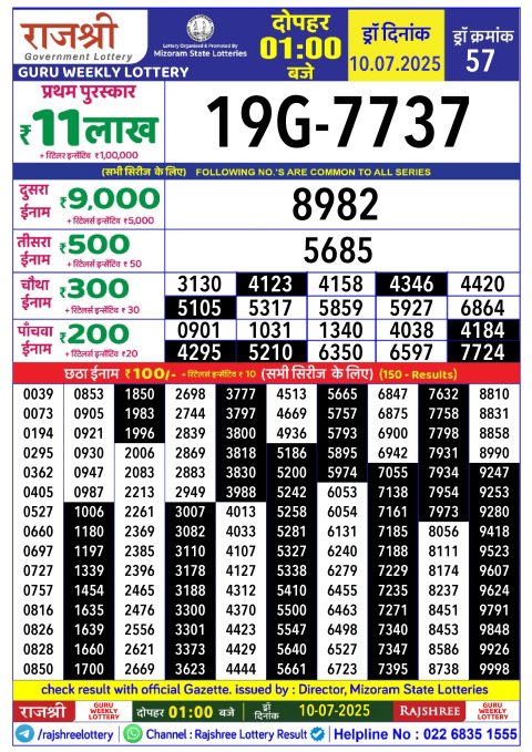 Rajshree Lottery Result Today