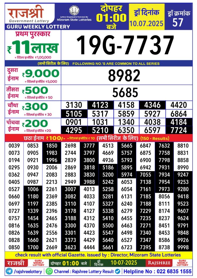 Rajshree Lottery Result Today