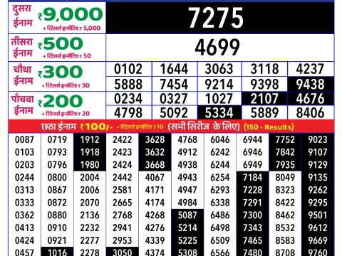 Rajshree Lottery Result Today