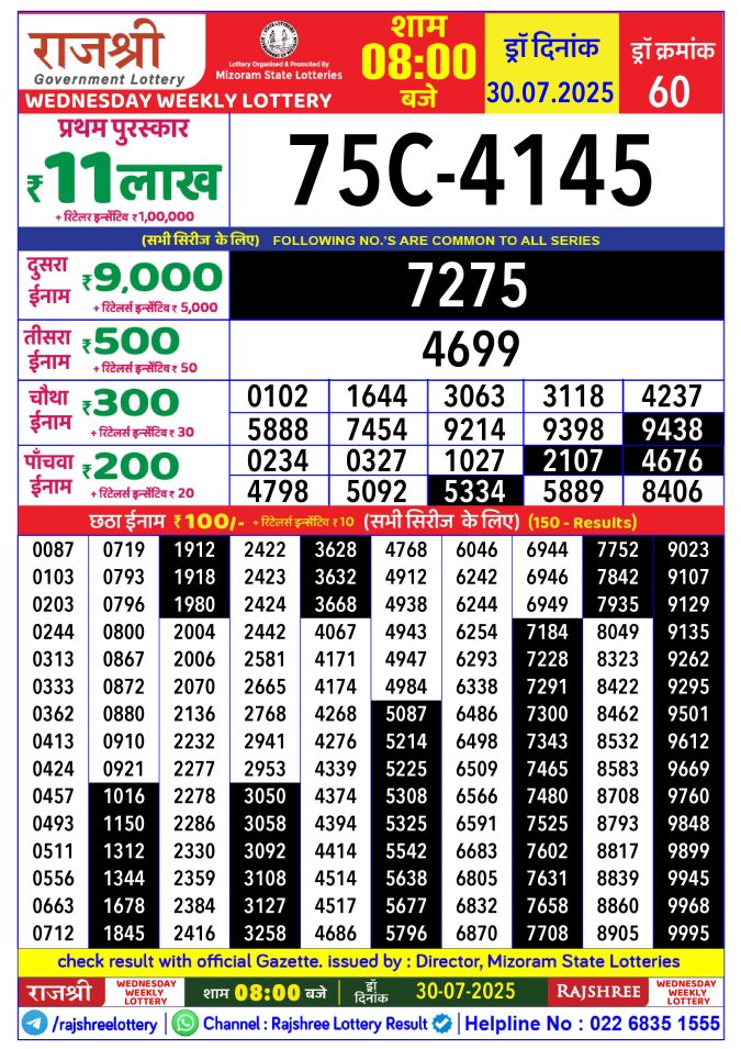 Rajshree Lottery Result Today