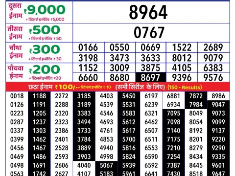 Rajshree Lottery Result Today